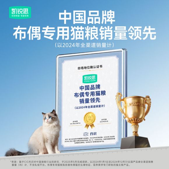 思中国品牌布偶专用猫粮销量领先开元棋牌试玩市场地位认证：凯锐(图1)