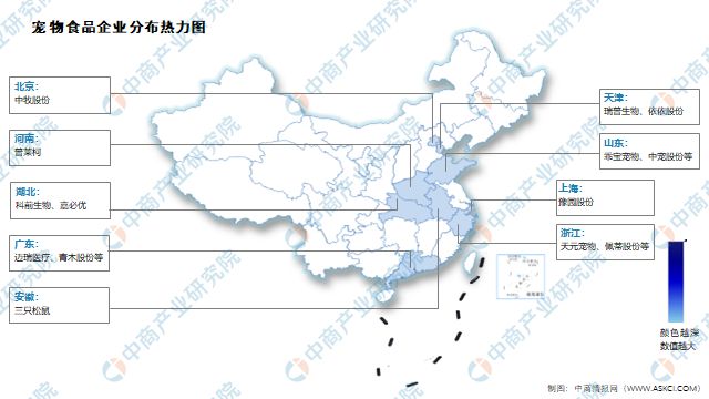 物食品产业链图谱及投资布局分析ky开元棋