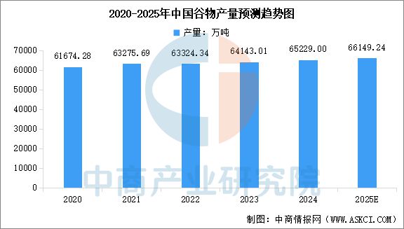 物食品产业链图谱及投资布局分析ky开元棋牌2025年中国宠(图2)